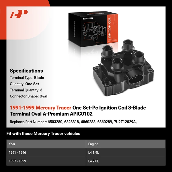 1991-1999 Mercury Tracer One Set-Pc Ignition Coil 3-Blade Terminal Oval A-Premium APIC0102