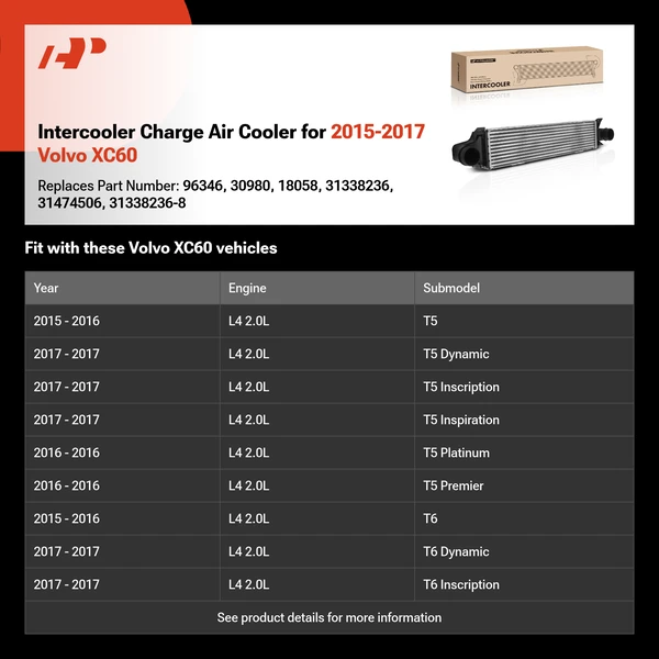 Intercooler Charge Air Cooler for 2015-2017 Volvo XC60
