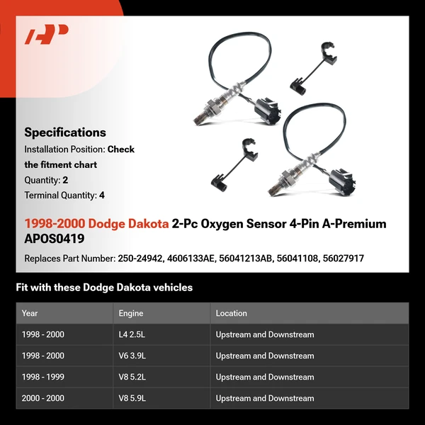 1998-2000 Dodge Dakota 2-Pc Oxygen Sensor 4-Pin A-Premium APOS0419