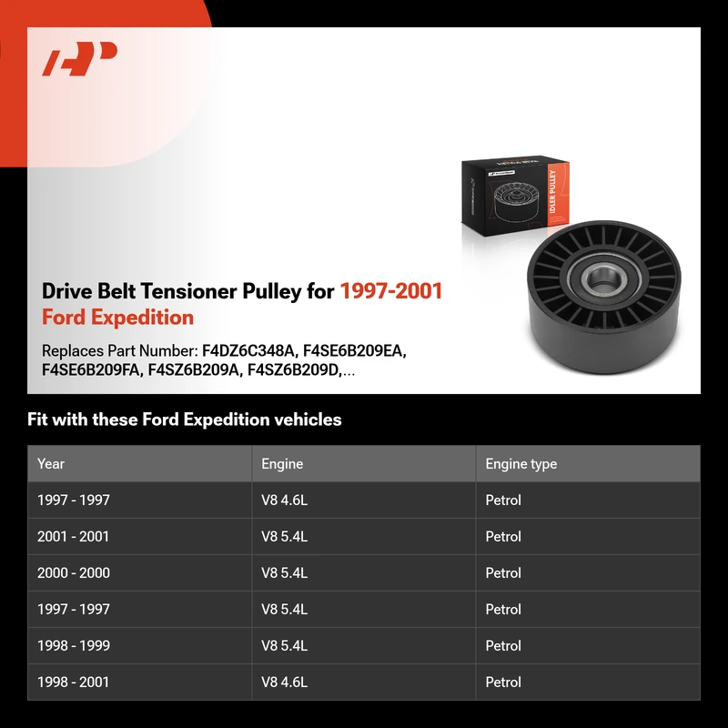 Drive Belt Tensioner Pulley for 1997-2001 Ford Expedition