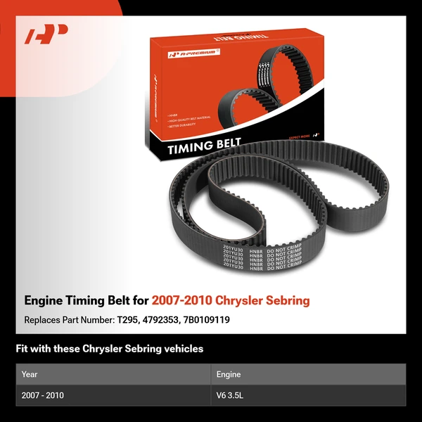 Engine Timing Belt for 2007-2010 Chrysler Sebring