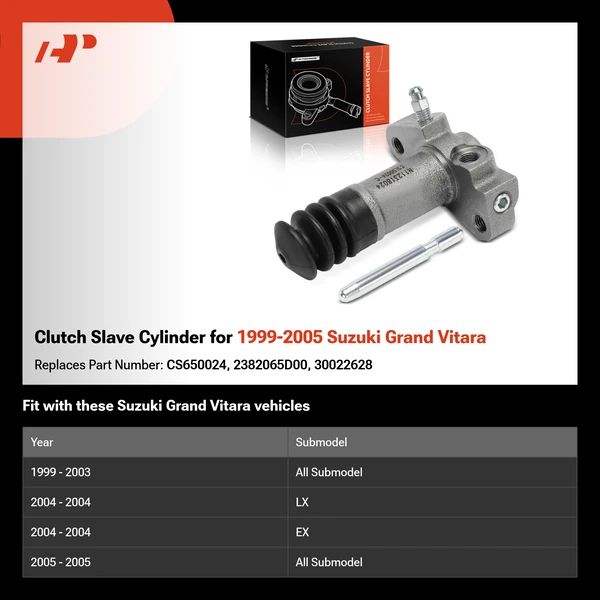 Clutch Slave Cylinder for 1999-2005 Suzuki Grand Vitara