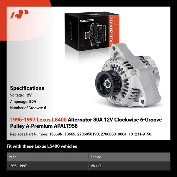 1995-1997 Lexus LS400 Alternator 80A 12V Clockwise 6-Groove Pulley A-Premium APALT958