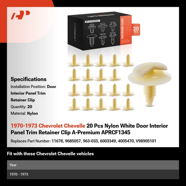 1970-1973 Chevrolet Chevelle 20 Pcs Nylon White Door Interior Panel Trim Retainer Clip A-Premium APRCF1345