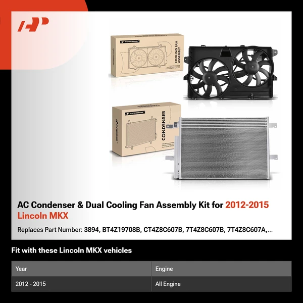 AC Condenser & Dual Cooling Fan Assembly Kit for 2012-2015 Lincoln MKX