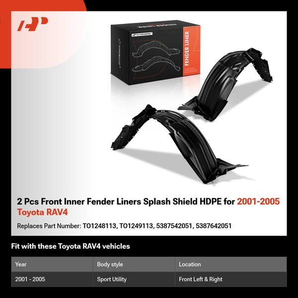 2 Pcs Front Inner Fender Liners Splash Shield HDPE for 2001-2005 Toyota RAV4