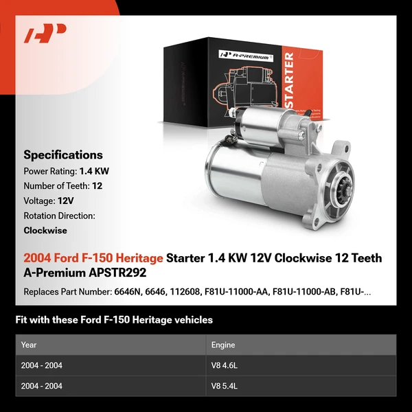 2004 Ford F-150 Heritage Starter 1.4 KW 12V Clockwise 12 Teeth A-Premium APSTR292