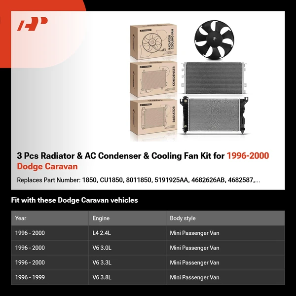 3 Pcs Radiator & AC Condenser & Cooling Fan Kit for 1996-2000 Dodge Caravan