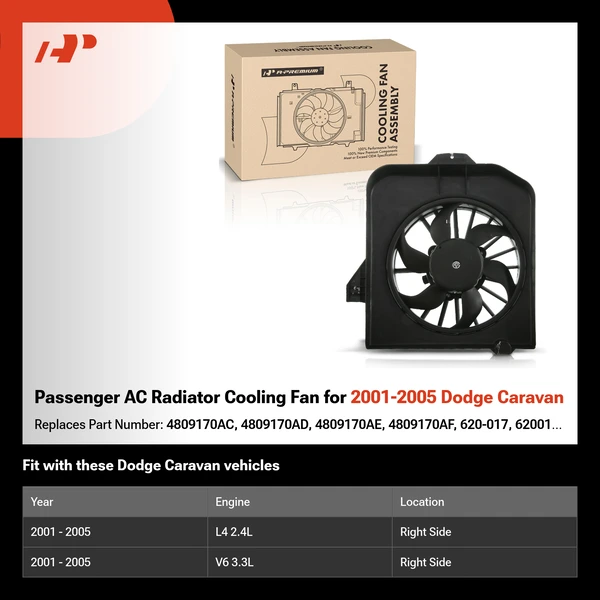 Passenger AC Radiator Cooling Fan for 2001-2005 Dodge Caravan