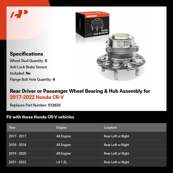 Rear Driver or Passenger Wheel Bearing & Hub Assembly for 2017-2022 Honda CR-V