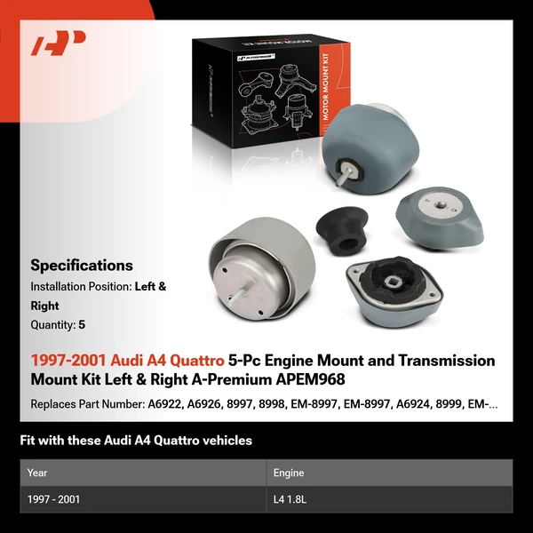 1997-2001 Audi A4 Quattro 5-Pc Engine Mount and Transmission Mount Kit Left & Right A-Premium APEM968