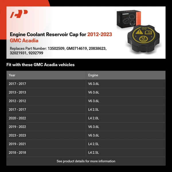Engine Coolant Reservoir Cap for 2012-2023 GMC Acadia