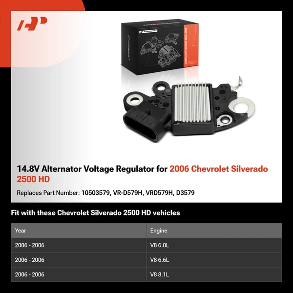 14.8V Alternator Voltage Regulator for 2006 Chevrolet Silverado 2500 HD