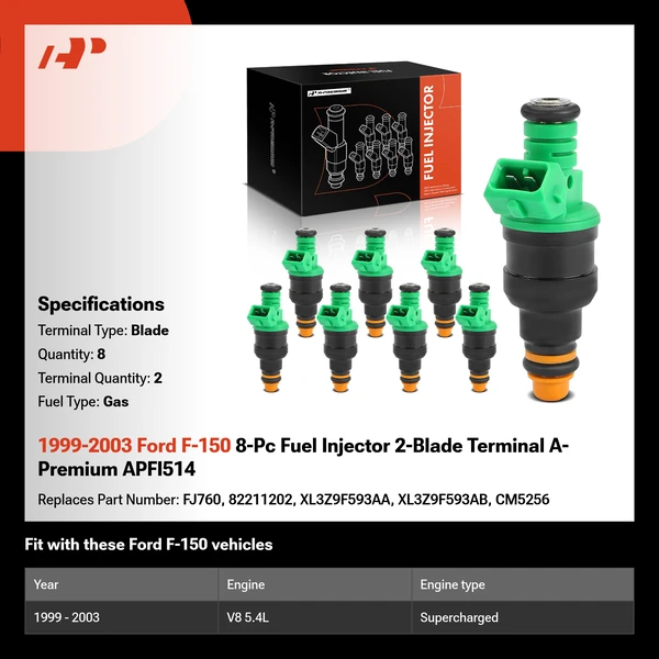 1999-2003 Ford F-150 8-Pc Fuel Injector 2-Blade Terminal A-Premium APFI514