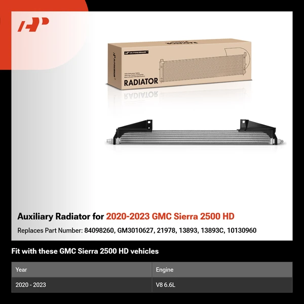 Auxiliary Radiator for 2020-2023 GMC Sierra 2500 HD