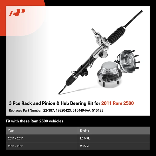 3 Pcs Rack and Pinion & Hub Bearing Kit for 2011 Ram 2500