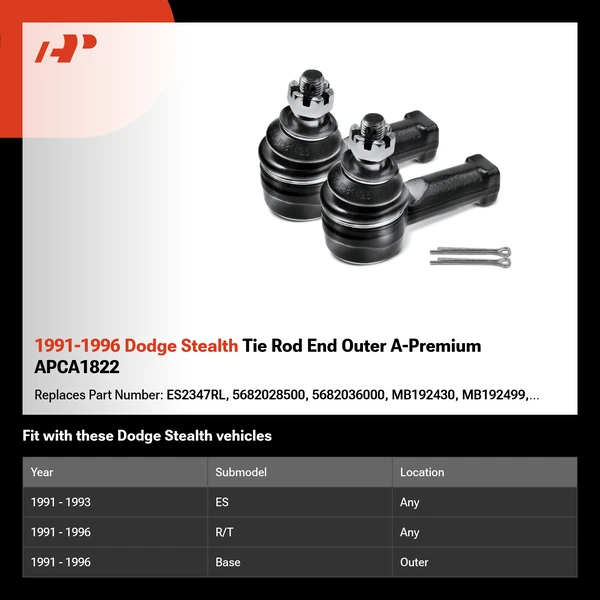 1991-1996 Dodge Stealth Tie Rod End Outer A-Premium APCA1822
