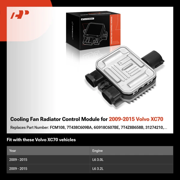 Cooling Fan Radiator Control Module for 2009-2015 Volvo XC70