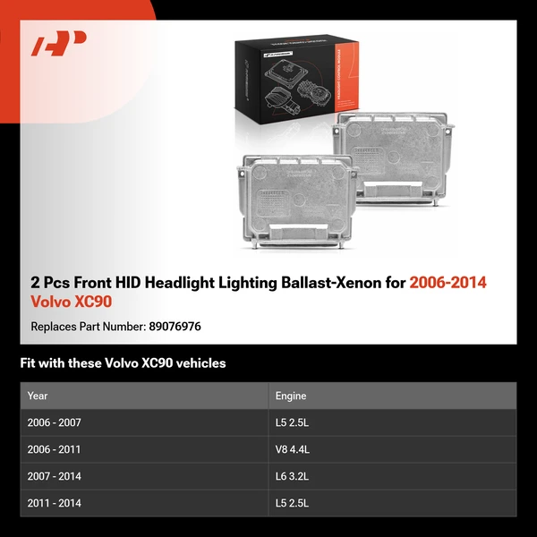 2 Pcs Front HID Headlight Lighting Ballast-Xenon for 2006-2014 Volvo XC90