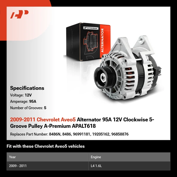 2009-2011 Chevrolet Aveo5 Alternator 95A 12V Clockwise 5-Groove Pulley A-Premium APALT618