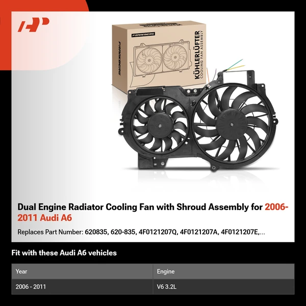 Dual Engine Radiator Cooling Fan with Shroud Assembly for 2006-2011 Audi A6