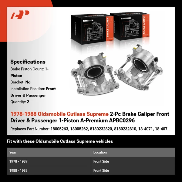 1978-1988 Oldsmobile Cutlass Supreme 2-Pc Brake Caliper Front Driver & Passenger 1-Piston A-Premium APBC0296