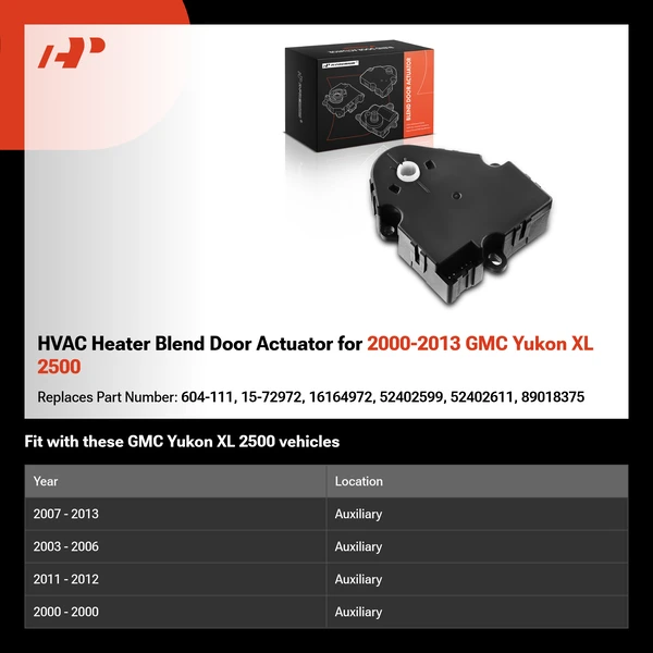 HVAC Heater Blend Door Actuator for 2000-2013 GMC Yukon XL 2500