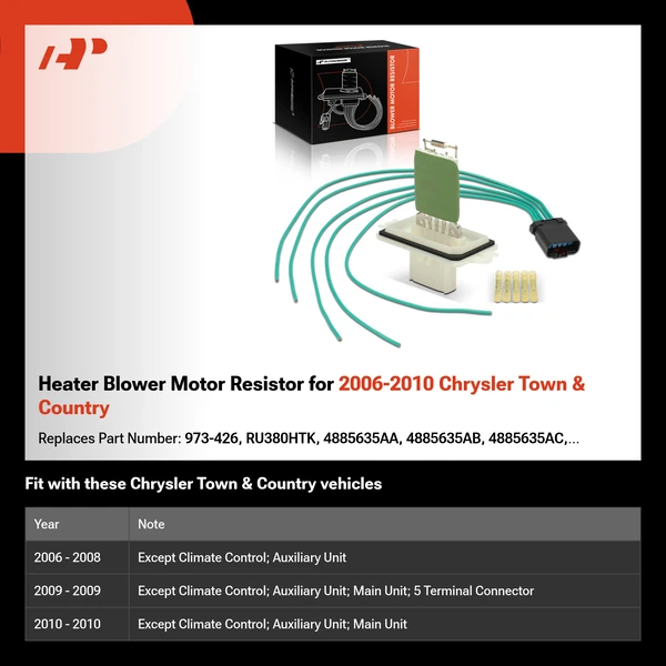 Heater Blower Motor Resistor for 2006-2010 Chrysler Town & Country