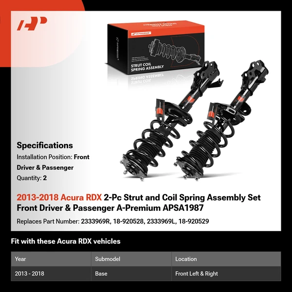 2013-2018 Acura RDX 2-Pc Strut and Coil Spring Assembly Set Front Driver & Passenger A-Premium APSA1987