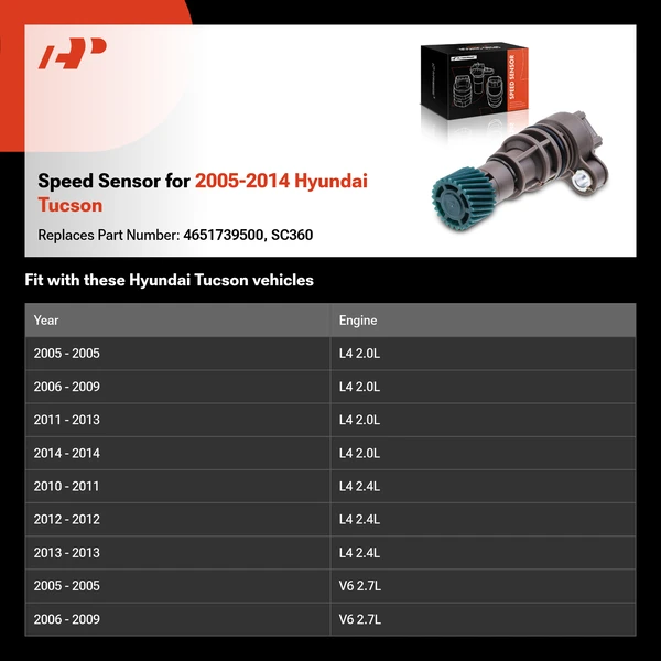 Speed Sensor for 2005-2014 Hyundai Tucson