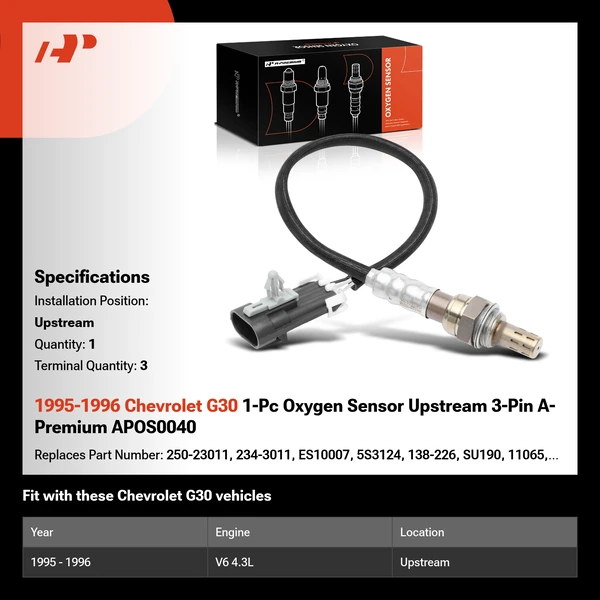 1995-1996 Chevrolet G30 1-Pc Oxygen Sensor Upstream 3-Pin A-Premium APOS0040