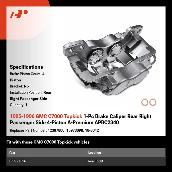 1995-1996 GMC C7000 Topkick 1-Pc Brake Caliper Rear Right Passenger Side 4-Piston A-Premium APBC2340