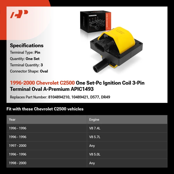 1996-2000 Chevrolet C2500 One Set-Pc Ignition Coil 3-Pin Terminal Oval A-Premium APIC1493