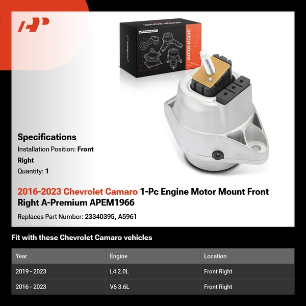 2016-2023 Chevrolet Camaro 1-Pc Engine Motor Mount Front Right A-Premium APEM1966