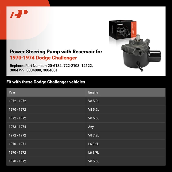 Power Steering Pump with Reservoir for 1970-1974 Dodge Challenger