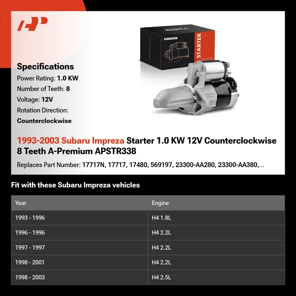 1993-2003 Subaru Impreza Starter 1.0 KW 12V Counterclockwise 8 Teeth A-Premium APSTR338