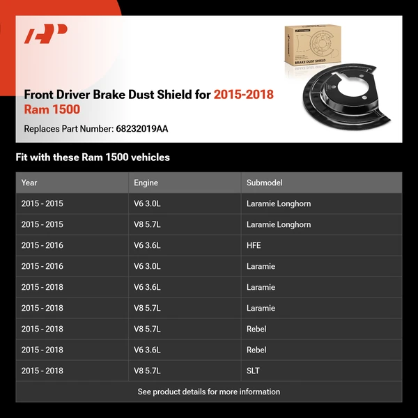 Front Driver Brake Dust Shield for 2015-2018 Ram 1500