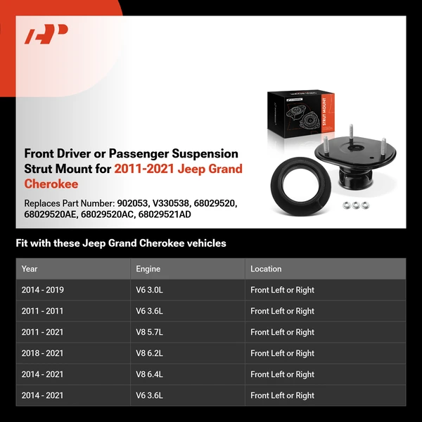 Front Driver or Passenger Suspension Strut Mount for 2011-2021 Jeep Grand Cherokee