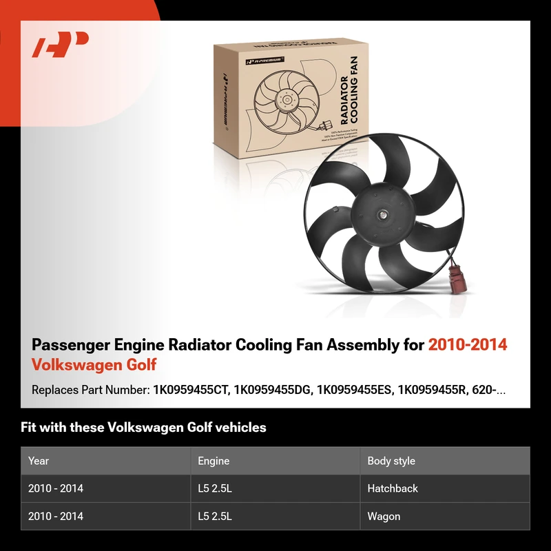 Passenger Engine Radiator Cooling Fan Assembly for 2010-2014 Volkswagen Golf