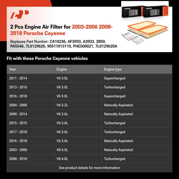 2 Pcs Engine Air Filter for 2003-2006 2008-2018 Porsche Cayenne