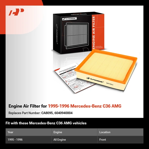 Engine Air Filter for 1995-1996 Mercedes-Benz C36 AMG