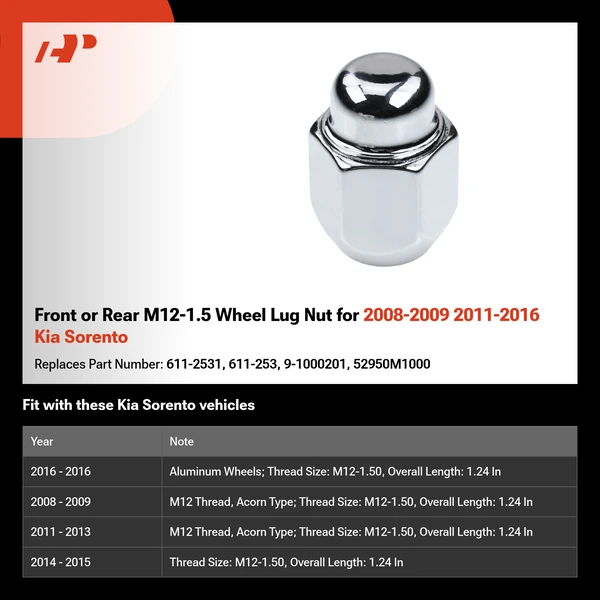 Front or Rear M12-1.5 Wheel Lug Nut for 2008-2009 2011-2016 Kia Sorento