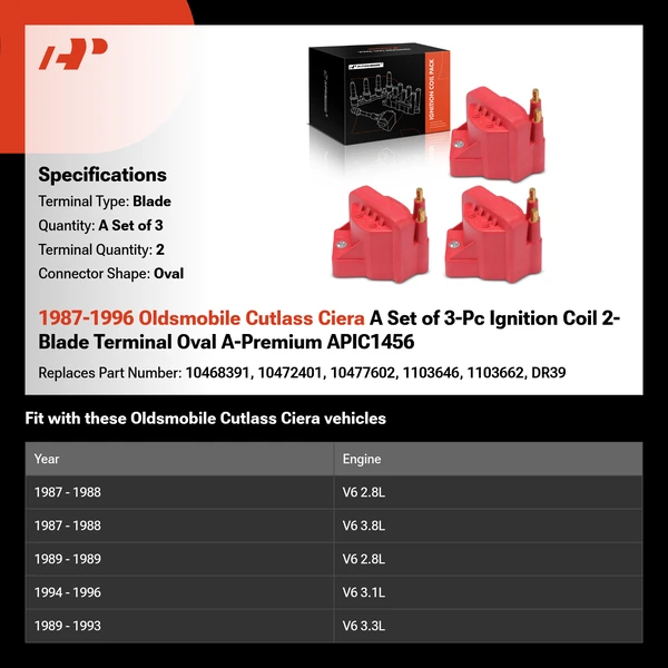 1987-1996 Oldsmobile Cutlass Ciera A Set of 3-Pc Ignition Coil 2-Blade Terminal Oval A-Premium APIC1456