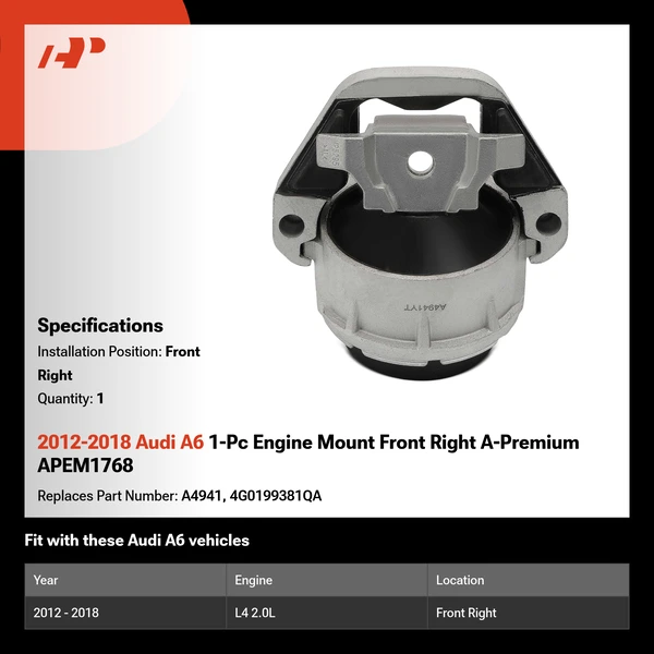 2012-2018 Audi A6 1-Pc Engine Mount Front Right A-Premium APEM1768