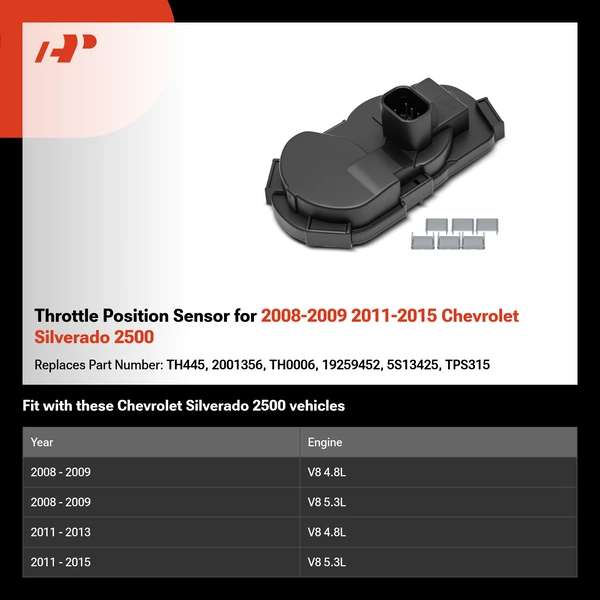 Throttle Position Sensor for 2008-2009 2011-2015 Chevrolet Silverado 2500