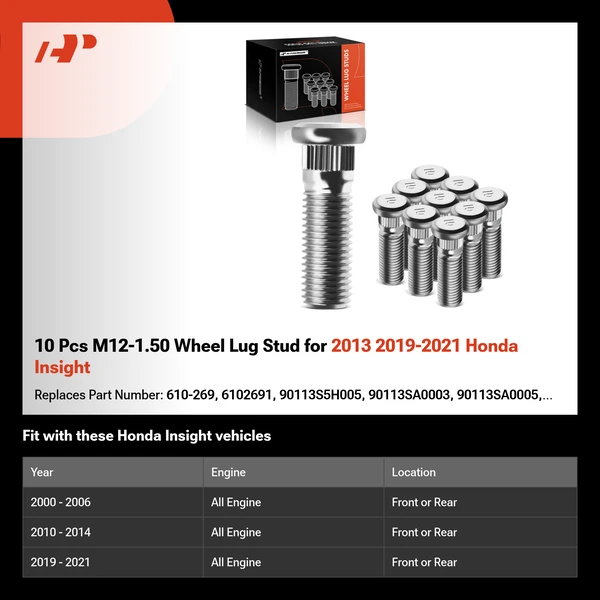 10 Pcs M12-1.50 Wheel Lug Stud for 2013 2019-2021 Honda Insight