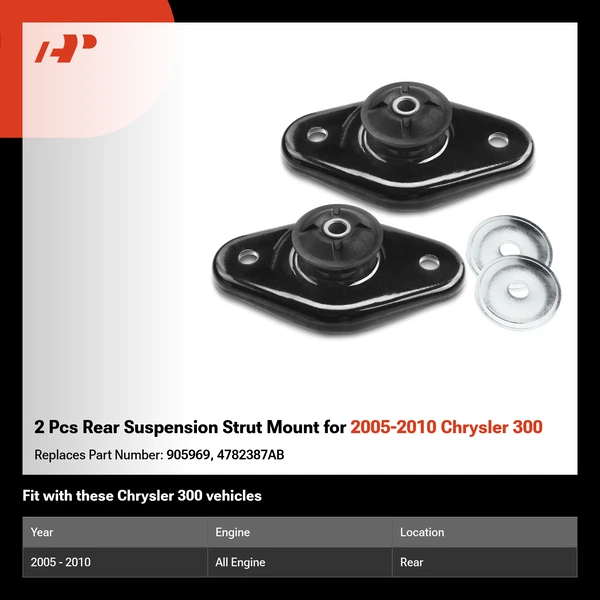 2 Pcs Rear Suspension Strut Mount for 2005-2010 Chrysler 300