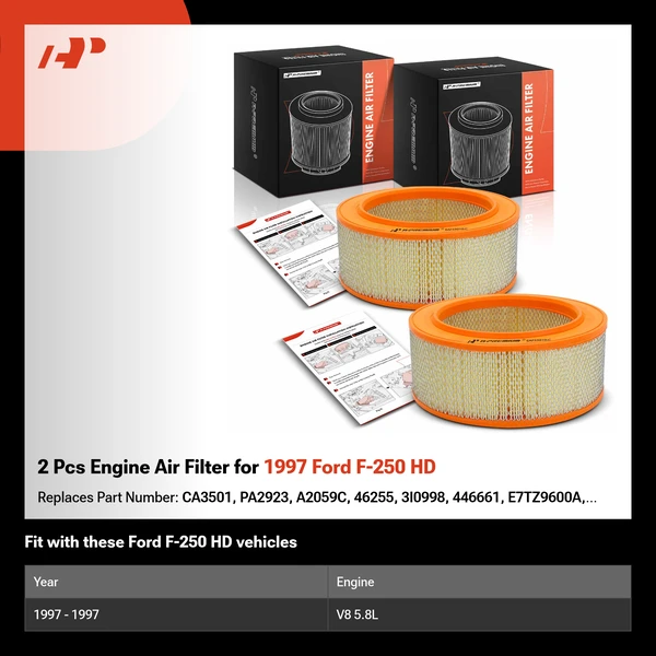 2 Pcs Engine Air Filter for 1997 Ford F-250 HD