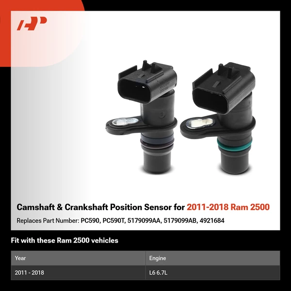 Camshaft & Crankshaft Position Sensor for 2011-2018 Ram 2500