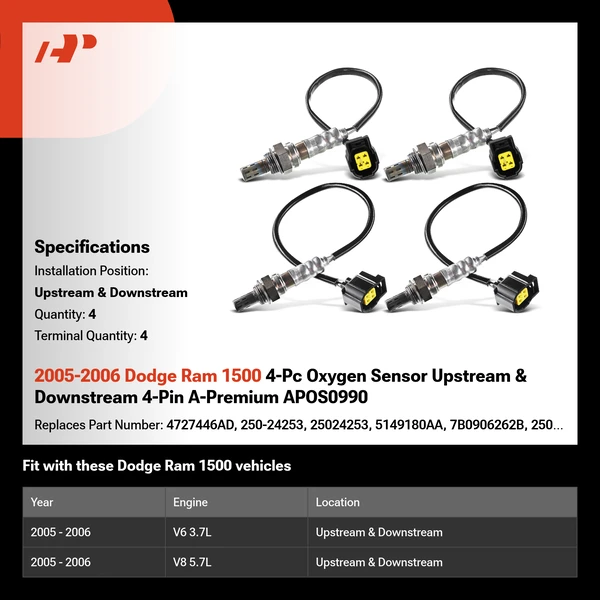 2005-2006 Dodge Ram 1500 4-Pc Oxygen Sensor Upstream & Downstream 4-Pin A-Premium APOS0990